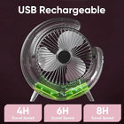 Ventilador de Mesa Portátil Blanco con Luz RGB - additional image 3
