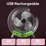 Ventilador de Mesa Portátil Blanco con Luz RGB - additional image 3