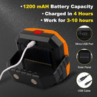 Luz solar led cob magnetica 20W - additional image 3